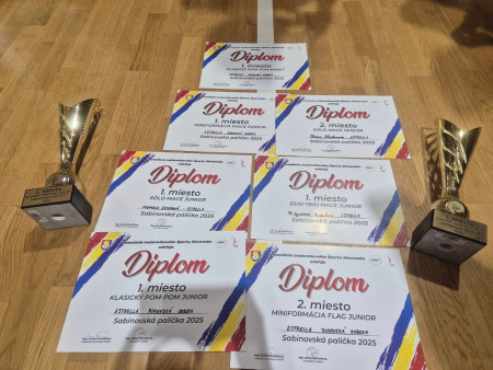 Mažoretky na súťaži opäť zabodovali